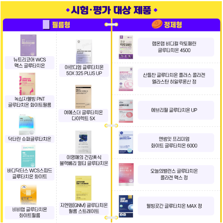 글루타치온 많이 든 음식, 영양제 종류 추천