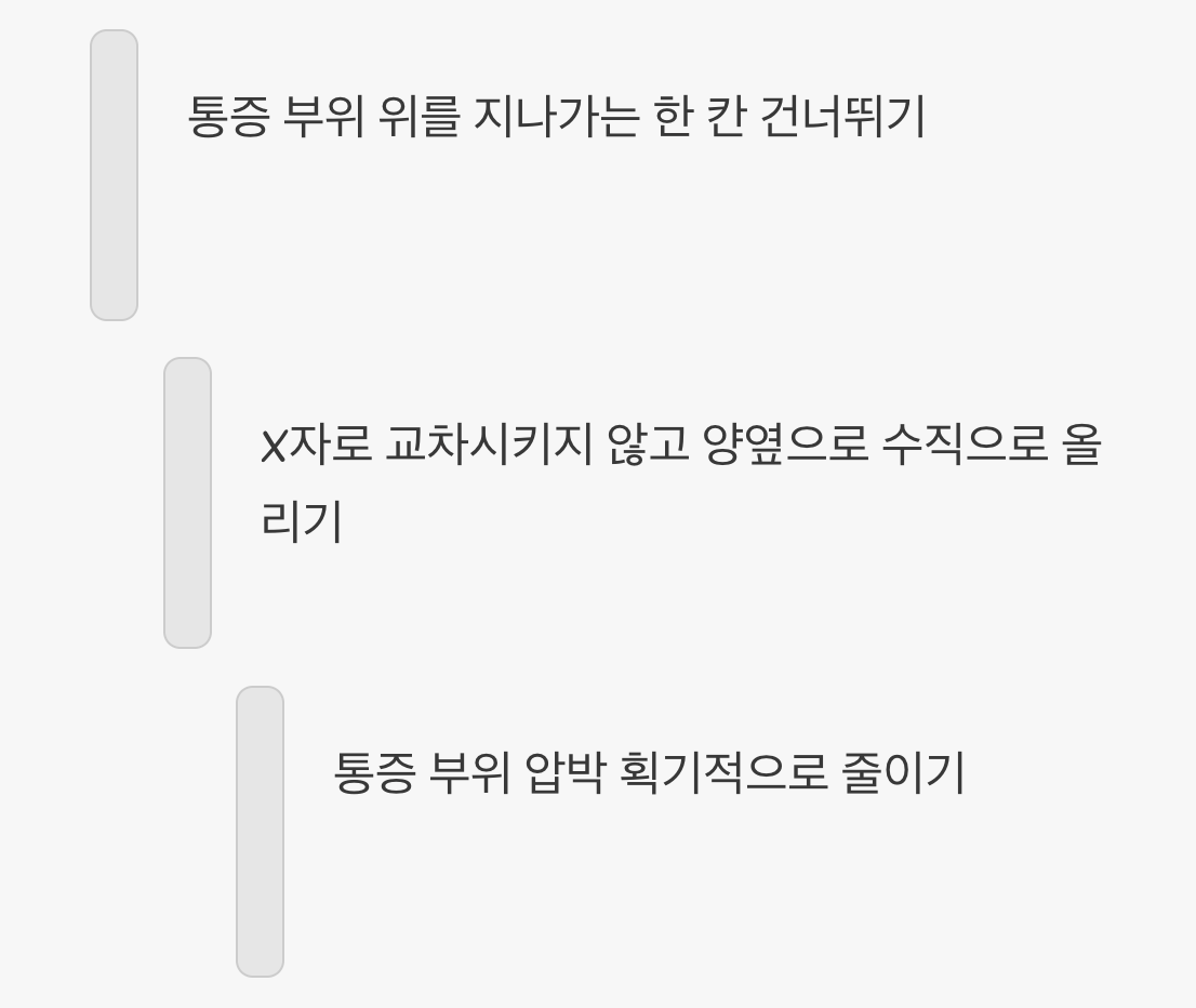 근본적인 해결책, '신발 끈' 다시 묶기