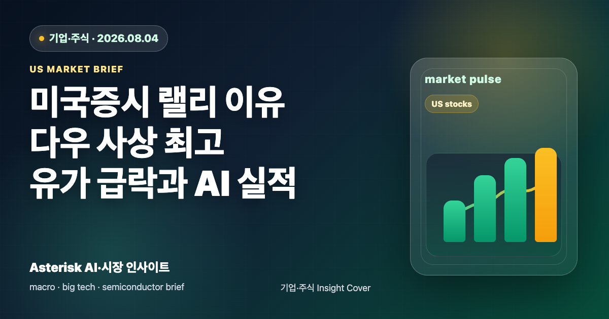 미국증시 랠리 이유와 다우 사상 최고, 유가 급락, AI 실적 흐름을 요약한 타이틀 배너
