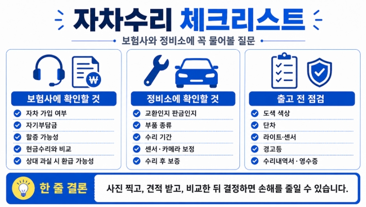 자동차보험 자차수리 방법 총정리