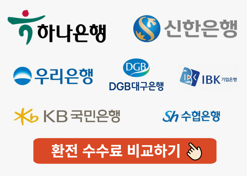 미국 달러 원 환율 계산기 전망 알아보기