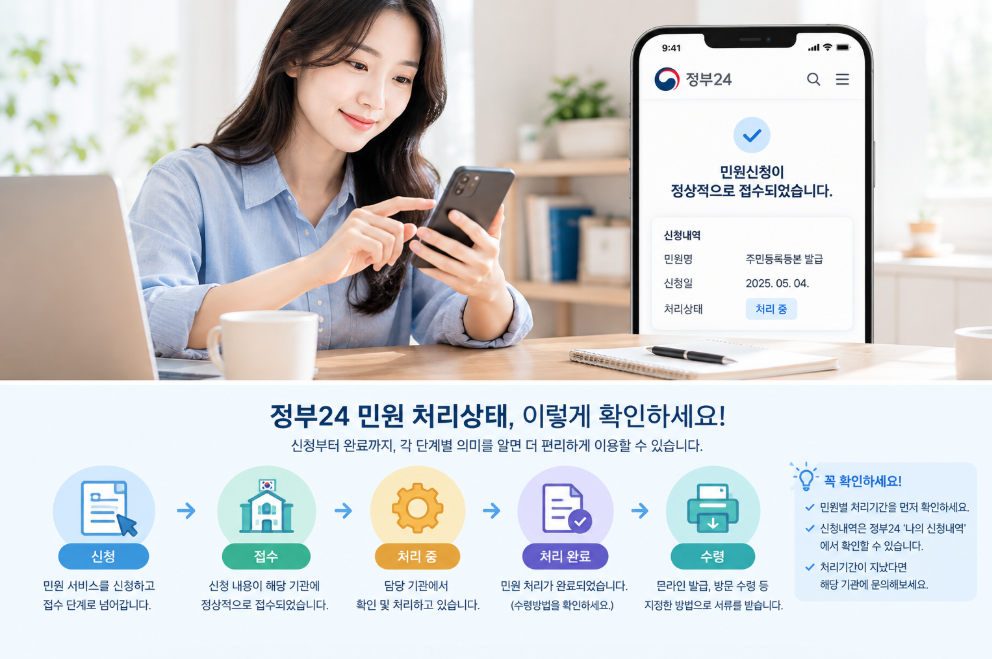 정부24 민원 처리상태 화면