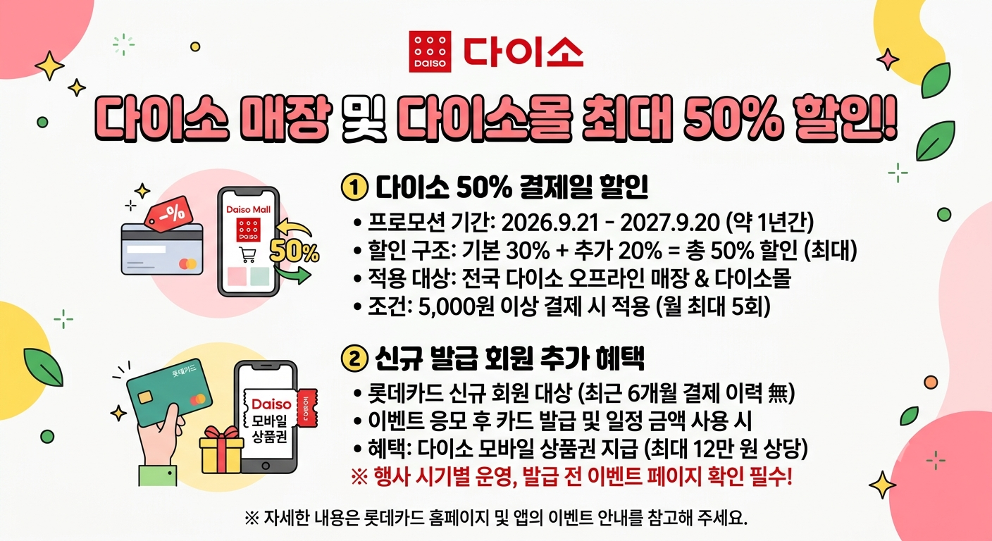 다이소할인