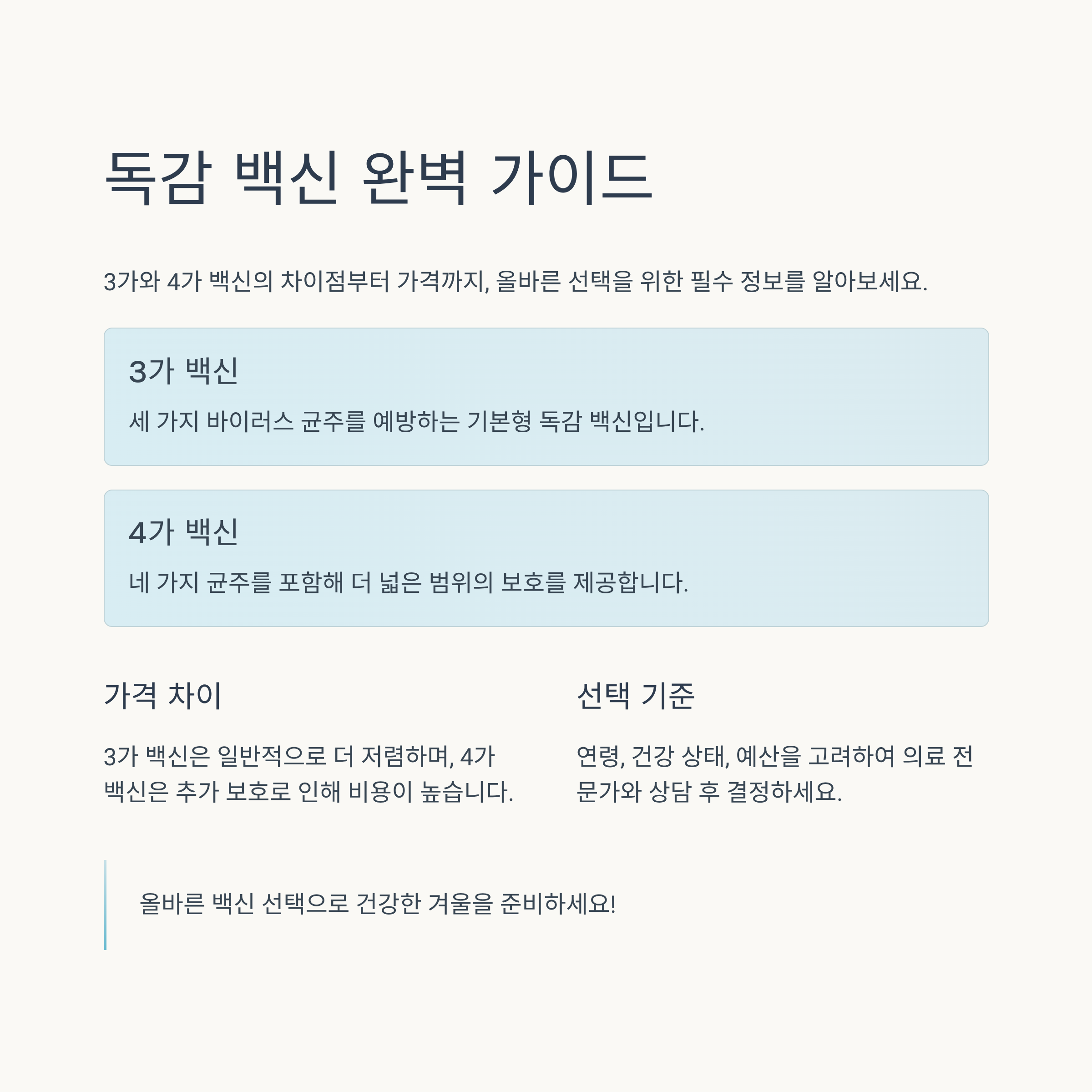 독감 백신, 3가와 4가 차이부터 가격까지 완벽 비교