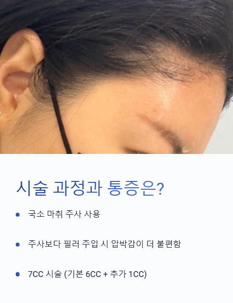 시술 과정과 통증은?