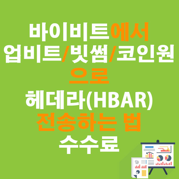 바이비트에서 업비트&middot;빗썸&middot;코인원으로 헤데라(HBAR) 전송하는 법 + 수수료