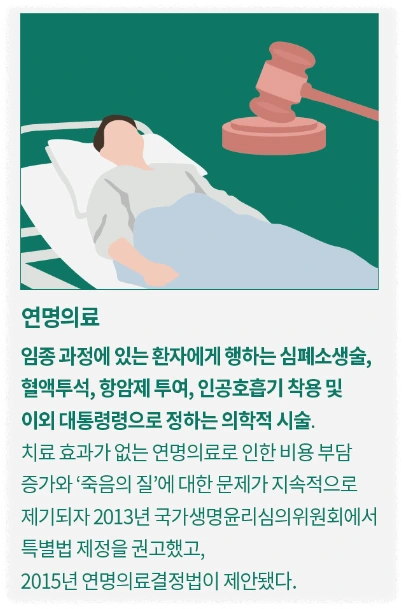 연명의료결정제도2