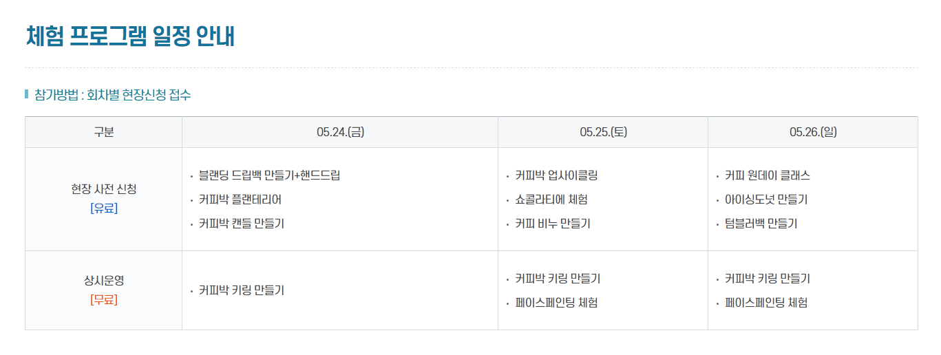 2024 글로벌 영도커피페스티벌 일정표