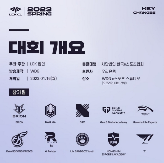 2023 LCK 스프링 대회개요