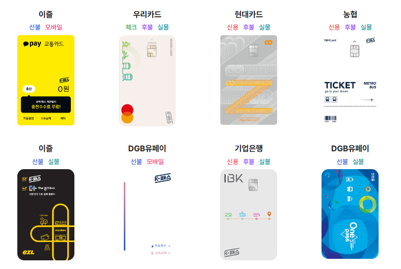 더경기패스 신청 및 발급 방법, 사용 방법 한눈에 보기(혜택비교)