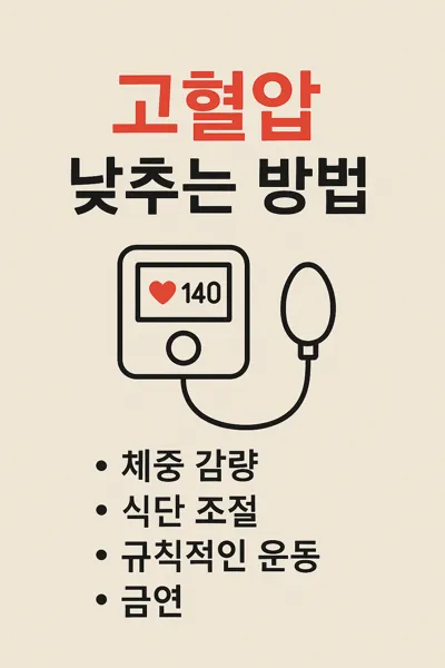 고혈압 낮추는 생활습관 안내
