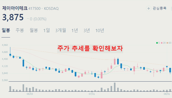 브롬 관련주 대장주 테마주 수혜주 TOP5