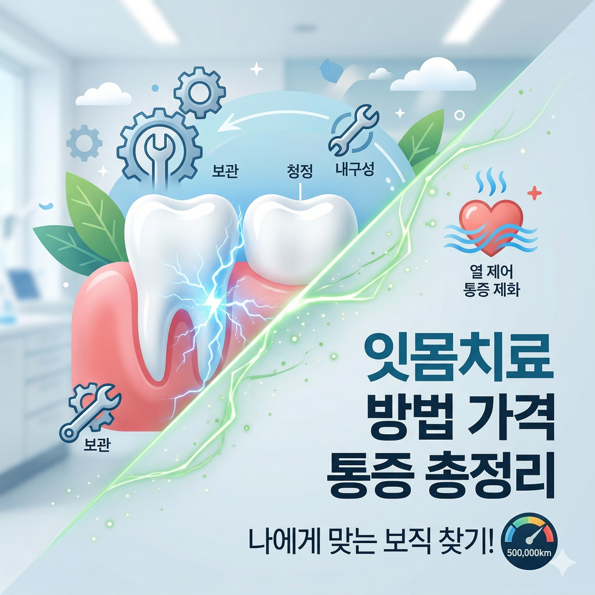 잇몸치료 방법 가격 통증 및 보험 적용 여부 완벽 가이드