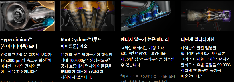 다이슨 무선 청소기의 기능들