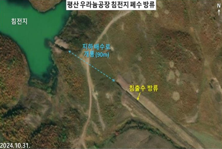 우라늄 짐전지