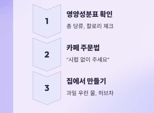 당뇨 환자를 위한 스테비아 커피: 섭취 가이드 및 대안!