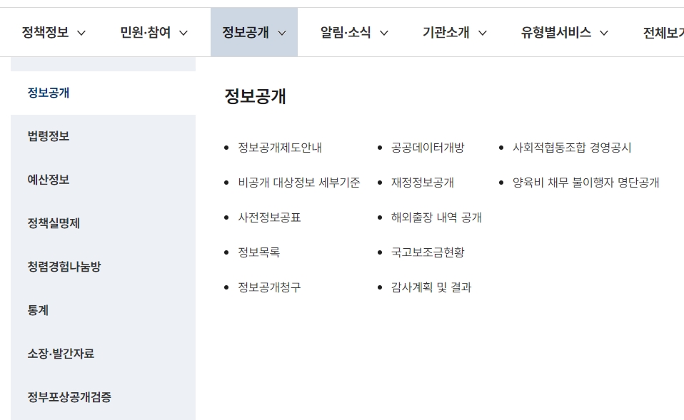 투명한 행정을 위한 재정 및 공공 데이터 정보공개 화면