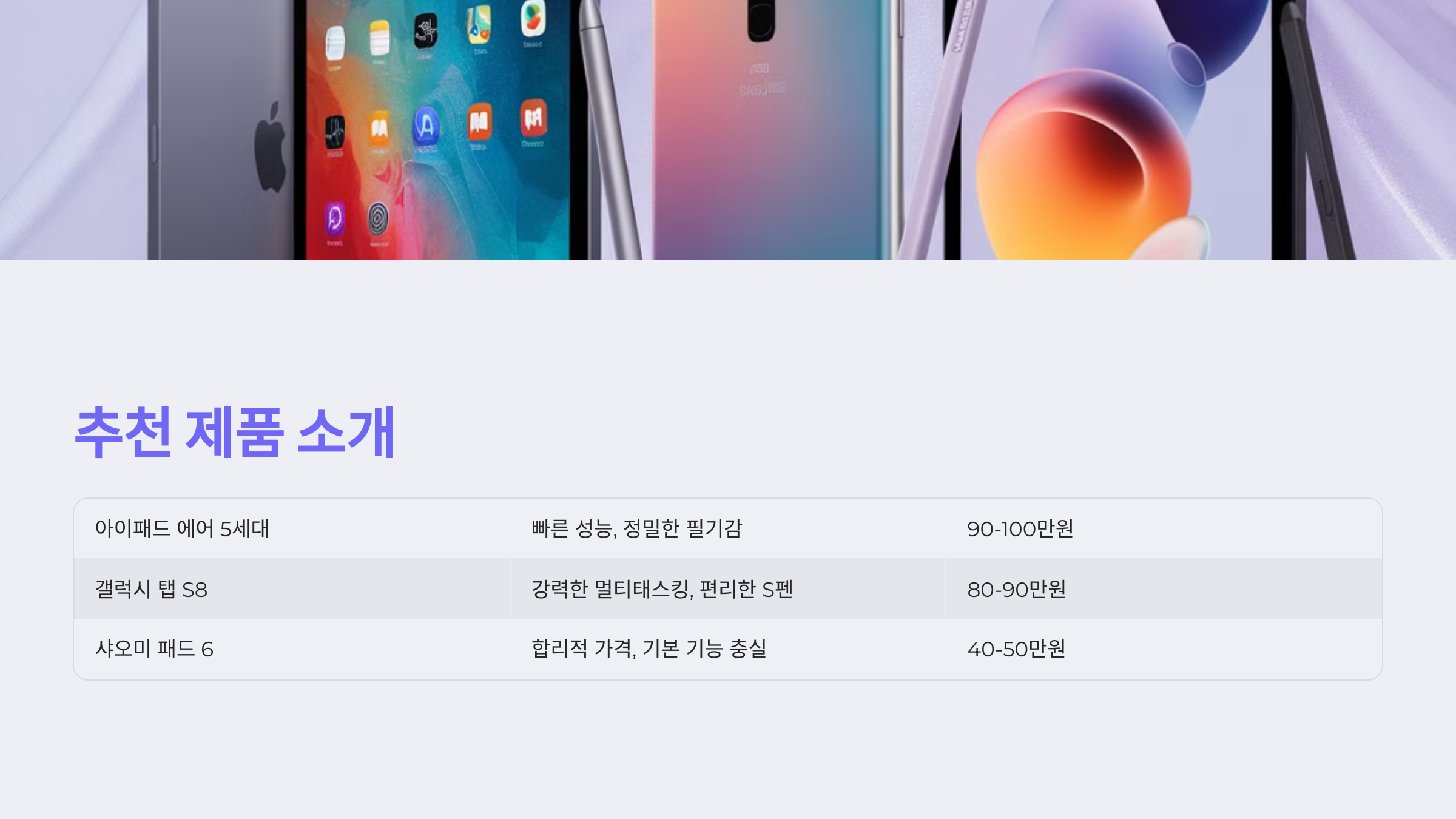 추천 제품 소개 및 선택 가이드