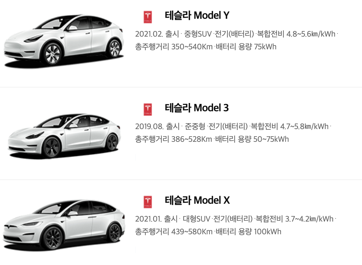 테슬라 사이버트럭 출시일 및 공식 세부 정보(+2023)