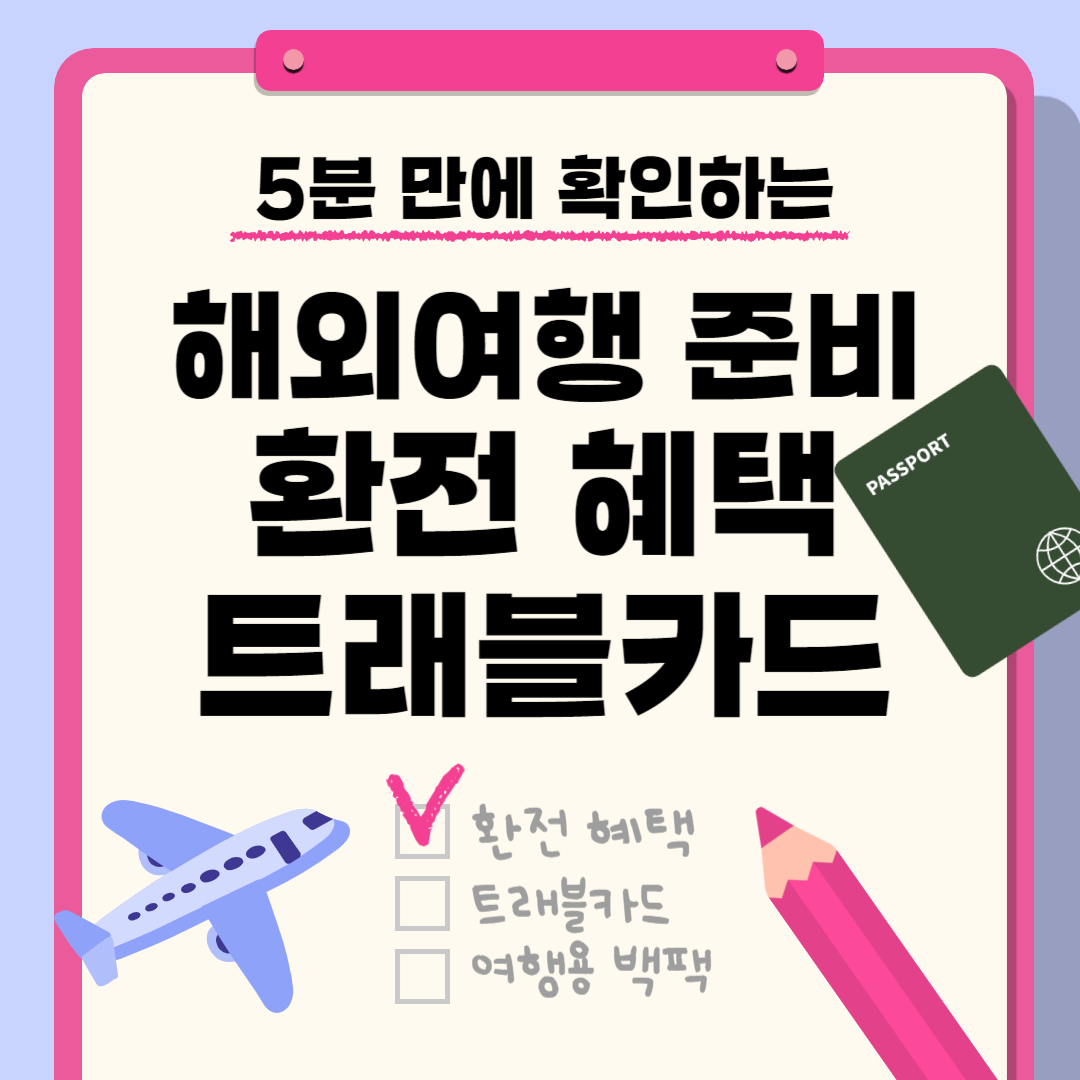 환전 수수료 혜택, 트래블카드