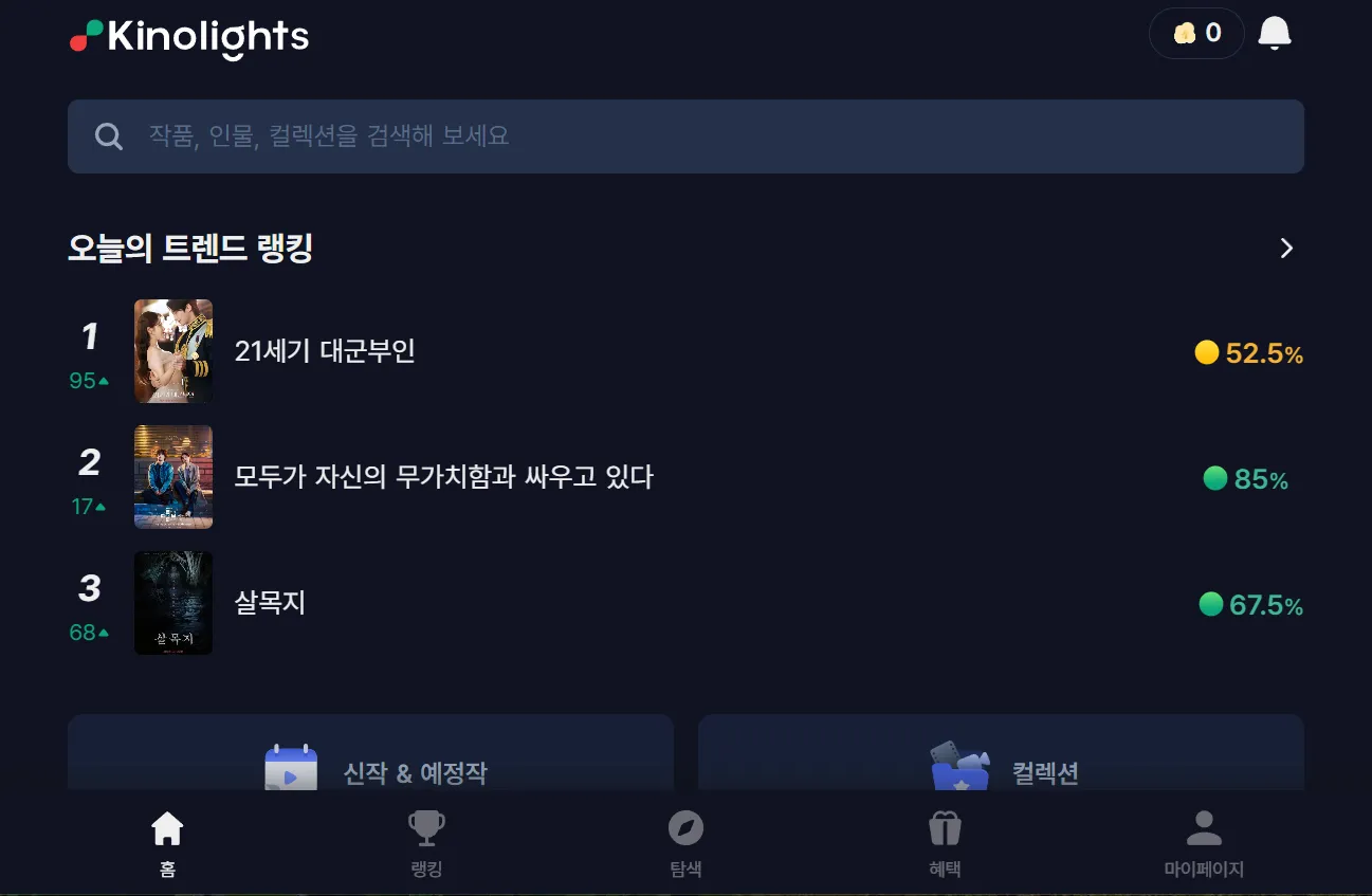 Kinolights