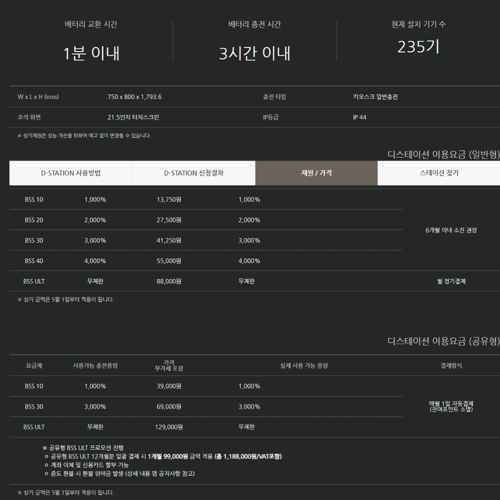 D-STATION-이용-요금