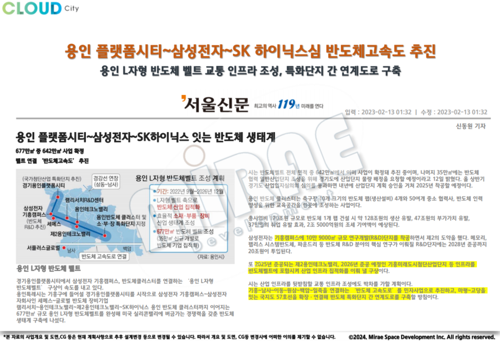 용인플랫폼시티 용인L자반도체벨트