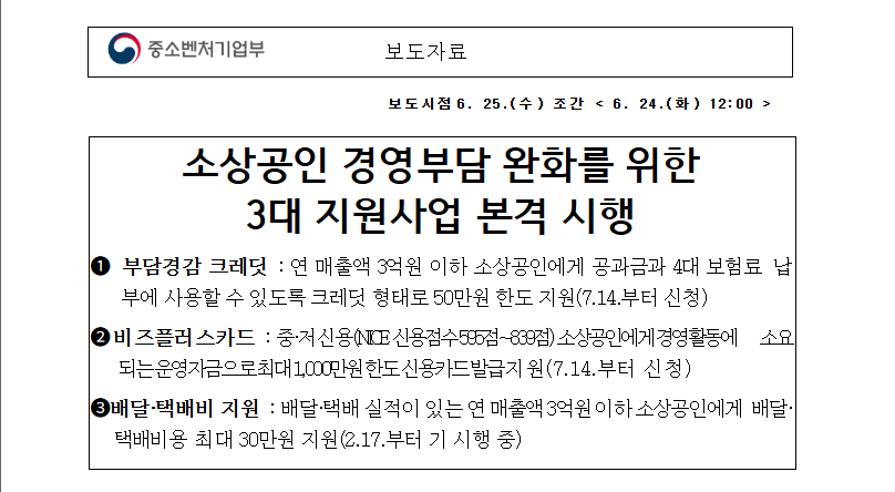 2025 소상공인 새출발기금 90% 원금감면 신청법