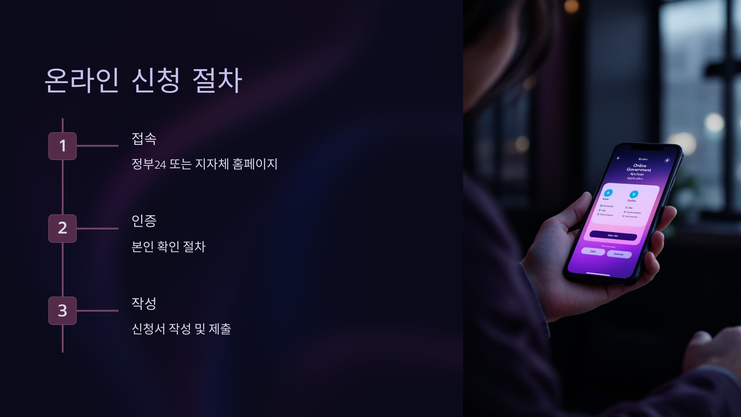 온라인 신청 절차