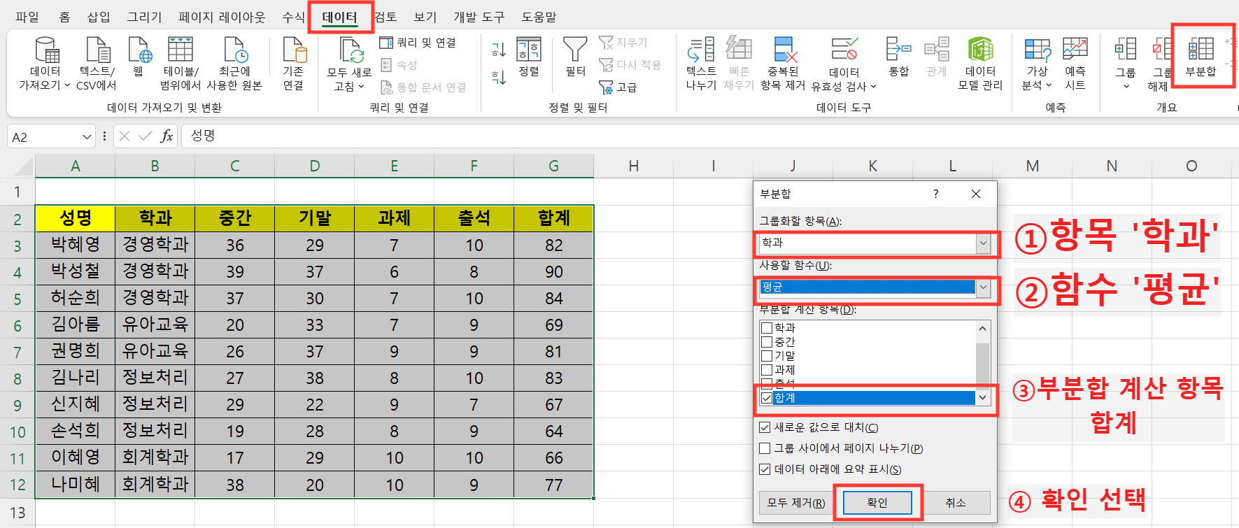 학과별 합계의 평균
