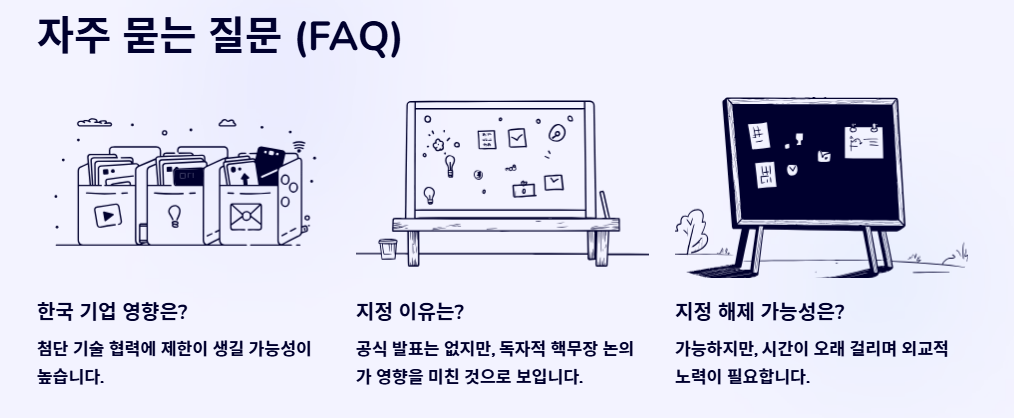 민감국가 뜻 지정 리스트 완벽정리