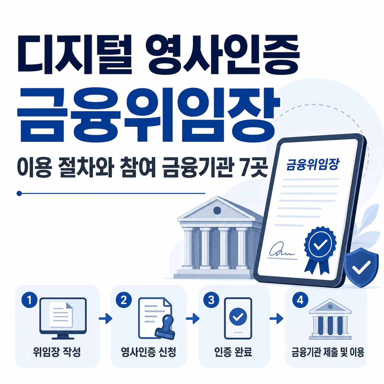 디지털 영사인증 금융위임장 이용 절차와 참여 금융기관 7곳