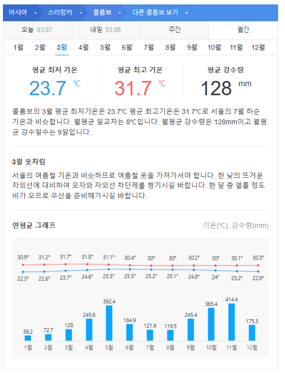 스리랑카 3월 날씨 옷차림 추천 여행지