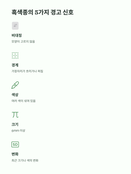 흑색종의 5가지 경고 신호