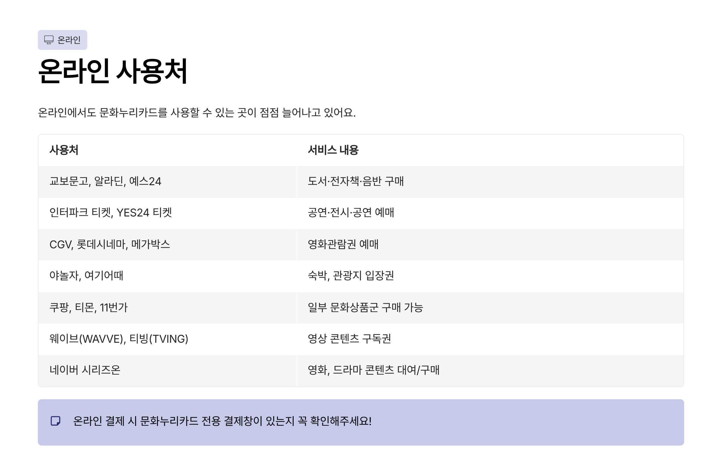 문화누리카드 사용처 확인