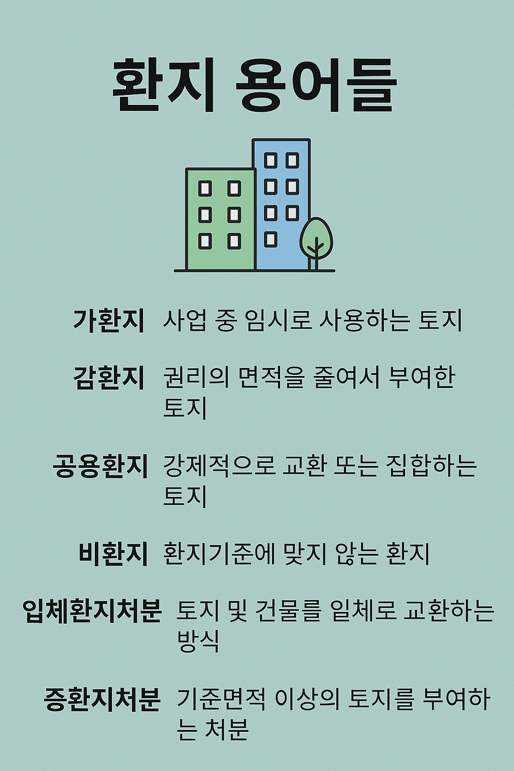 환지 용어들