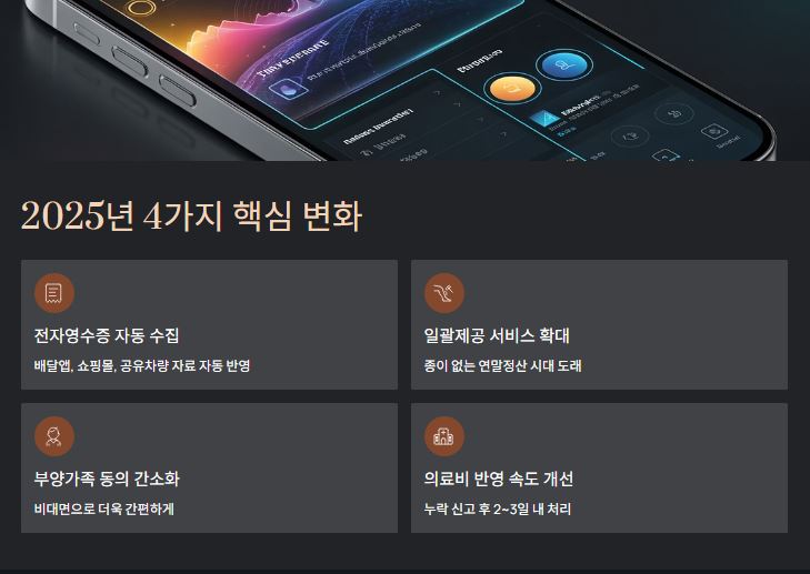 25년 변화