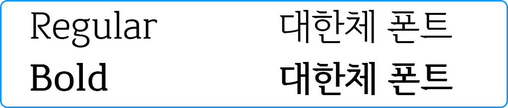 굵기