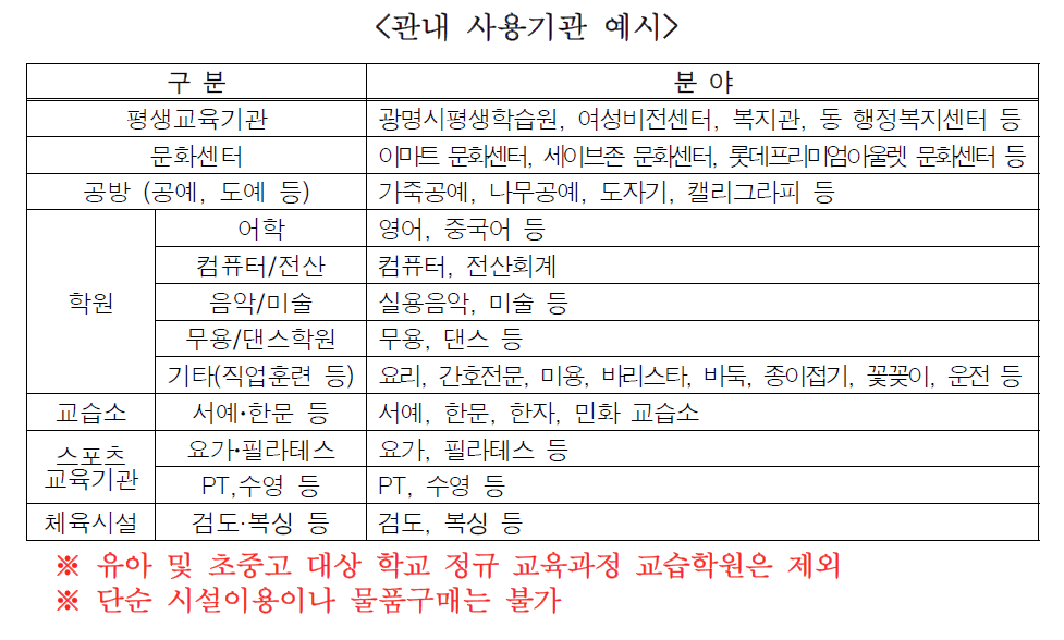 관내 사용기관 예시 확인하기