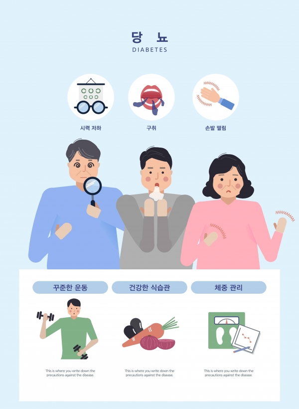 당뇨 관리하는 방법
