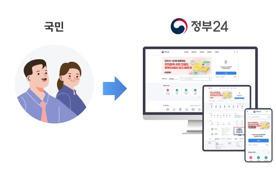 전국민 민생지원금