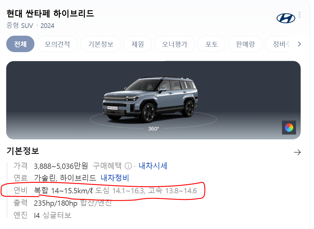2024-산타페-하이브리드-연비