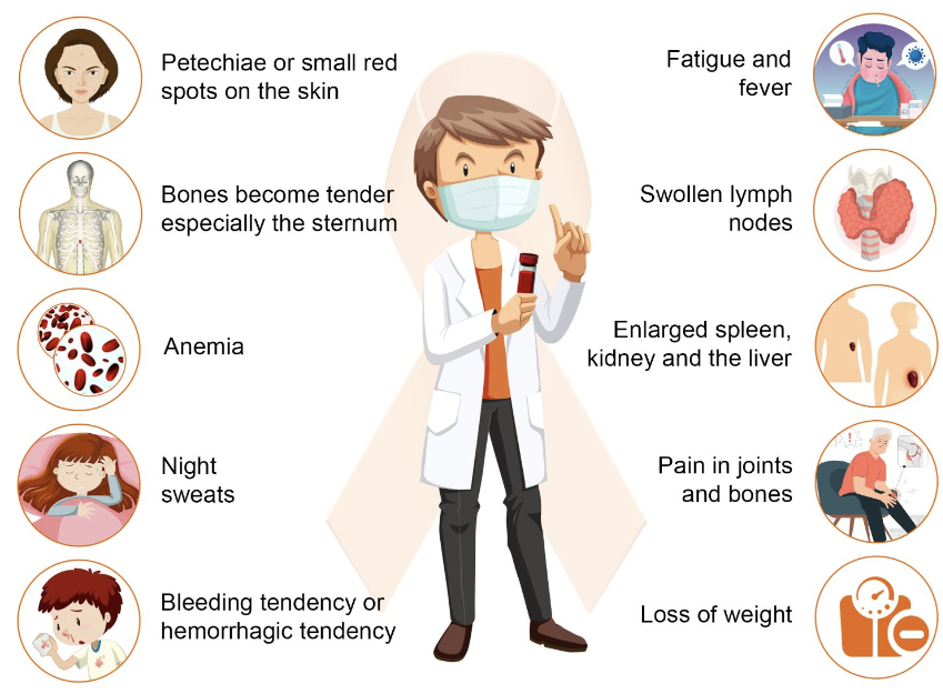 백혈병 초기증상 1