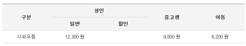 당진 김포공항 리무진 버스 노선 시간표 요금 예약 방법