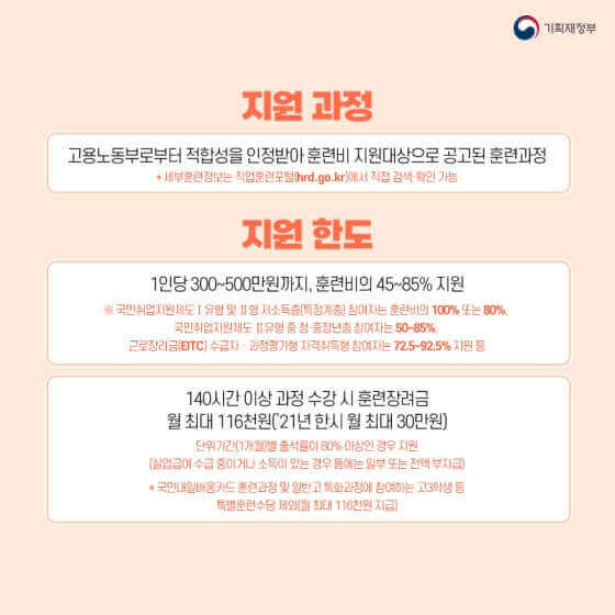 국민내일배움카드