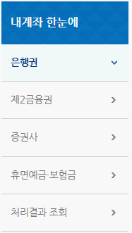 은행권부터 증권사까지