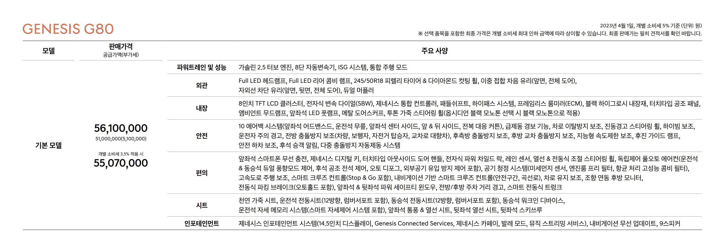 제네시스_G80_23년_가격표