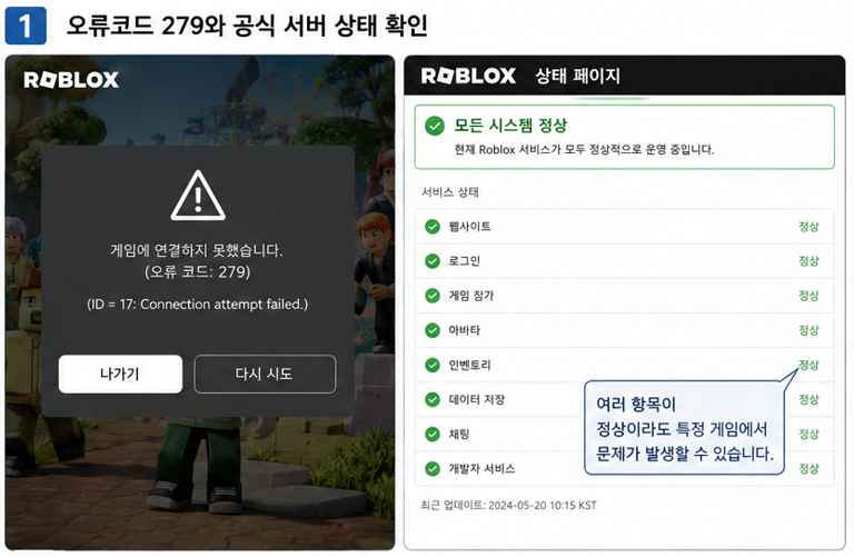 로블록스 오류코드 279 발생 시 공식 서버 상태를 확인하는 화면