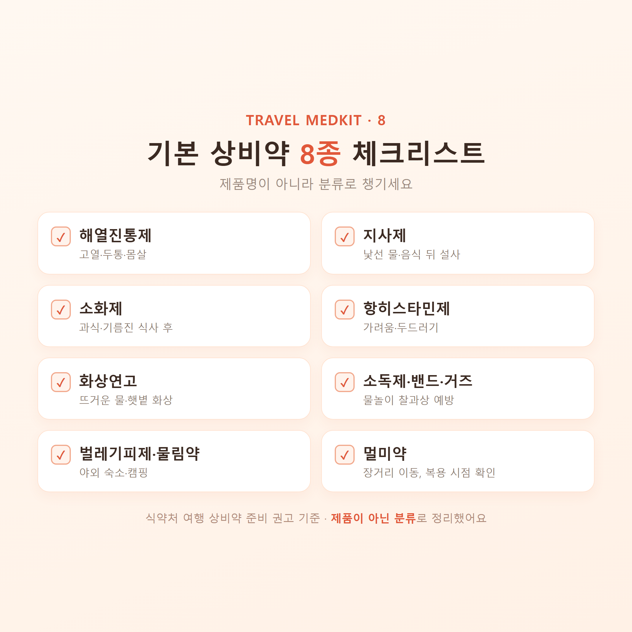 부모님 상비약 체크리스트 기본 8종 &mdash; 해열진통제, 지사제, 소화제, 항히스타민제, 화상연고, 소독제&middot;밴드, 벌레기피제, 멀미약