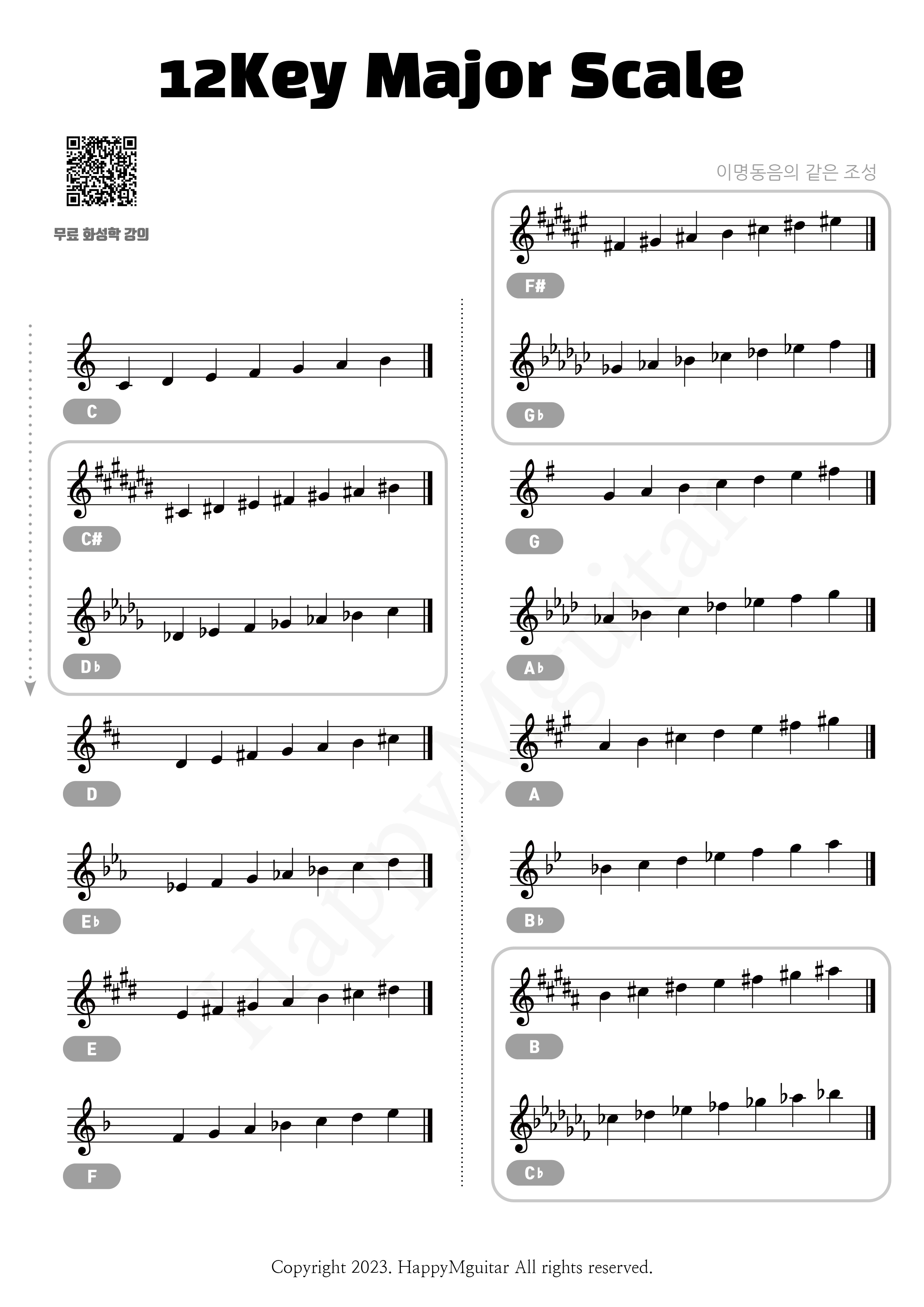 12Key-12키-메이져-메이저-Major-스케일-Scale-정리